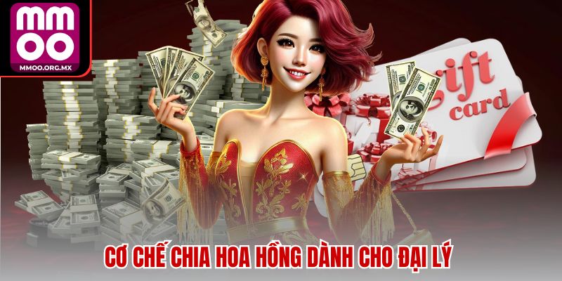 Cơ chế chia hoa hồng dành cho đại lý Cơ chế chia hoa hồng dành cho đại lý